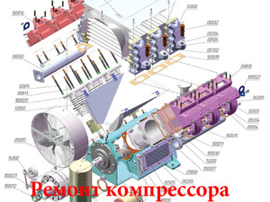 Ремонт компрессора ПКС-5.25, Ремонт компрессора ПК-5.25