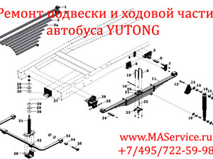 Ремонт подвески и ходовой части ЮТОНГ YUTONG