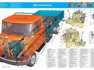 Ремонт подвески и ходовой части ЗиЛ-5301 "Бычок"