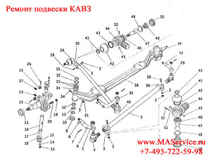 Ремонт подвески и ходовой части КАВЗ