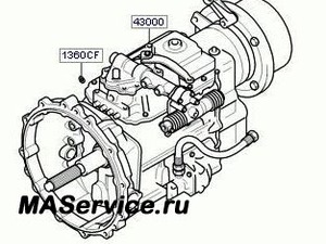 Ремонт КПП ( МКПП ) Хендай HD-170, Хундай HD-170/НД-170/НД170, Hyundai HD-170/HD170, Ремонт КПП ( МКПП ) Хендай HD-170, Хундай HD-170/НД-170/НД170, Hyundai HD-170/HD170