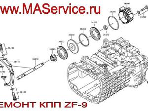 Ремонт КПП ZF9S109 (ZF9, ZF) МАН (MAN) ZF (ЗФ) (коробки передач), Ремонт КПП ZF-9 (ZF9, ZF) МАН (MAN) ZF (ЗФ)