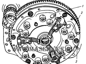 Замена сцепления тракторе МТЗ 320 и тракторе Беларусь 320