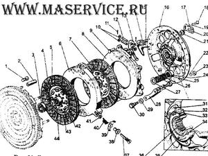 Замена сцепления трактора Беларусь МТЗ-952, 