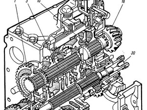 Ремонт КПП МТЗ 92